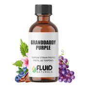 Granddaddy Purple GDP Fluid Naturals Profil de Terpene Strain Profile Canada