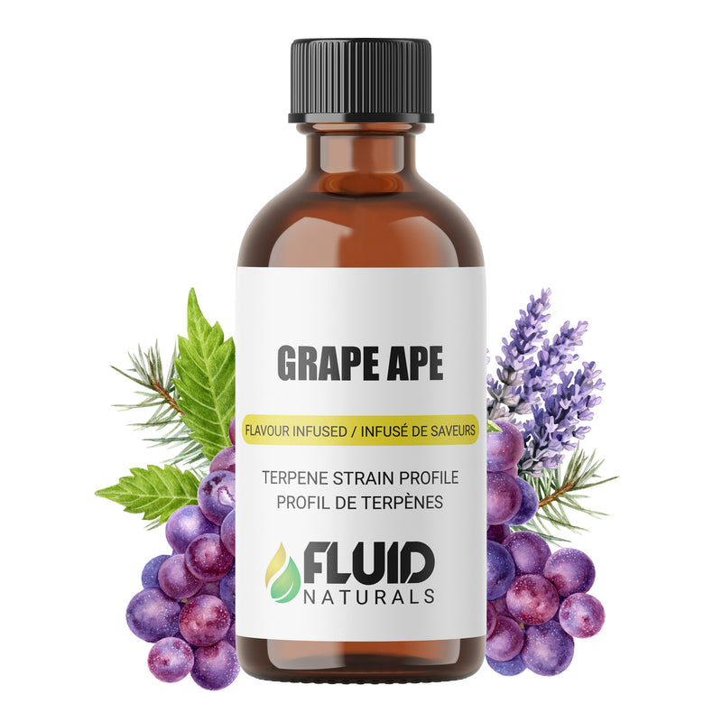 Grape Ape terpene strain profile by Fluid Naturals Terpenes Canada, shown with illustrations of grapes, lavender