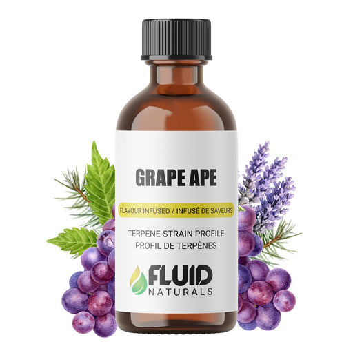 Grape Ape terpene strain profile by Fluid Naturals Terpenes Canada, shown with illustrations of grapes, lavender