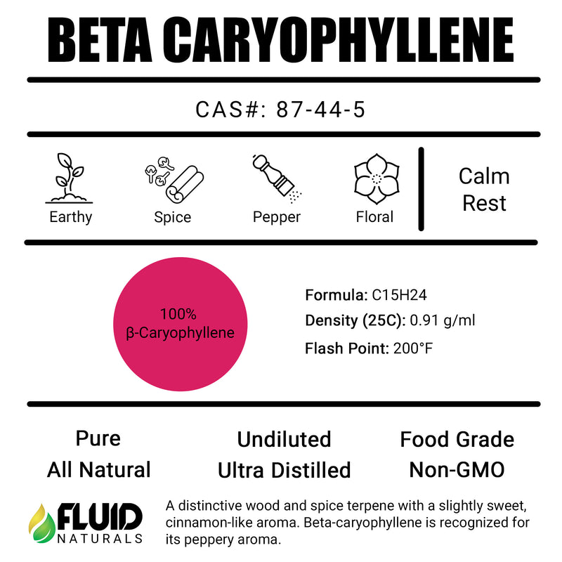 Beta Caryophyllene Fluid Naturals Pure Terpene Isolates Canada