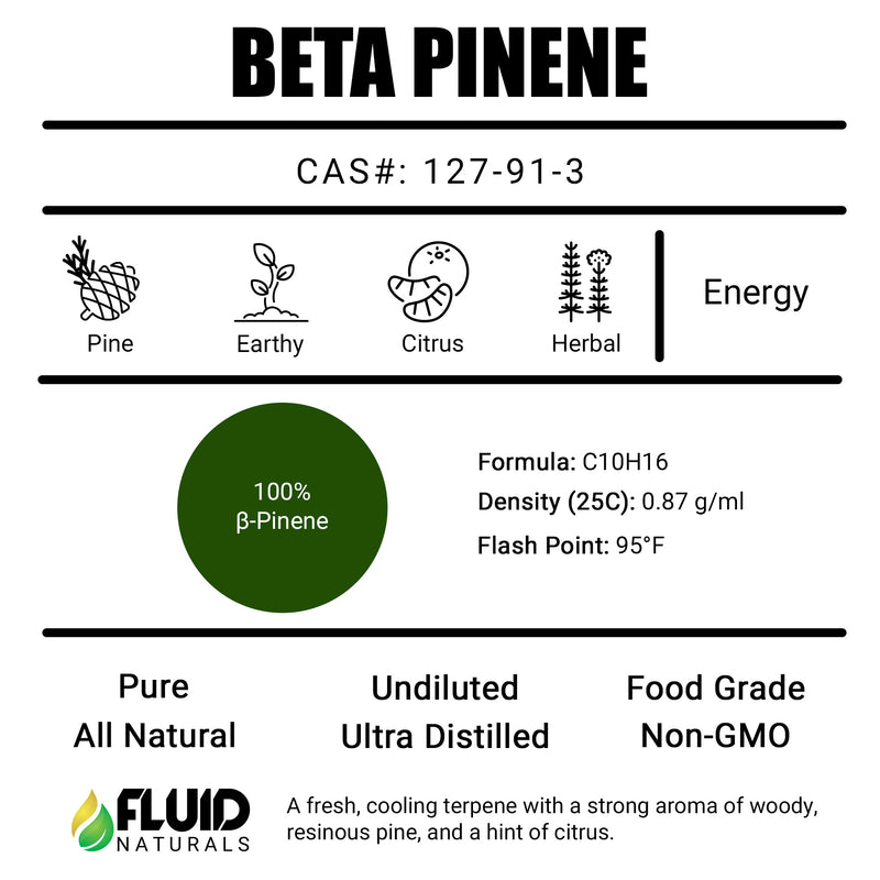 B-Pinene Fluid Naturals Pure Terpene Isolates Canada