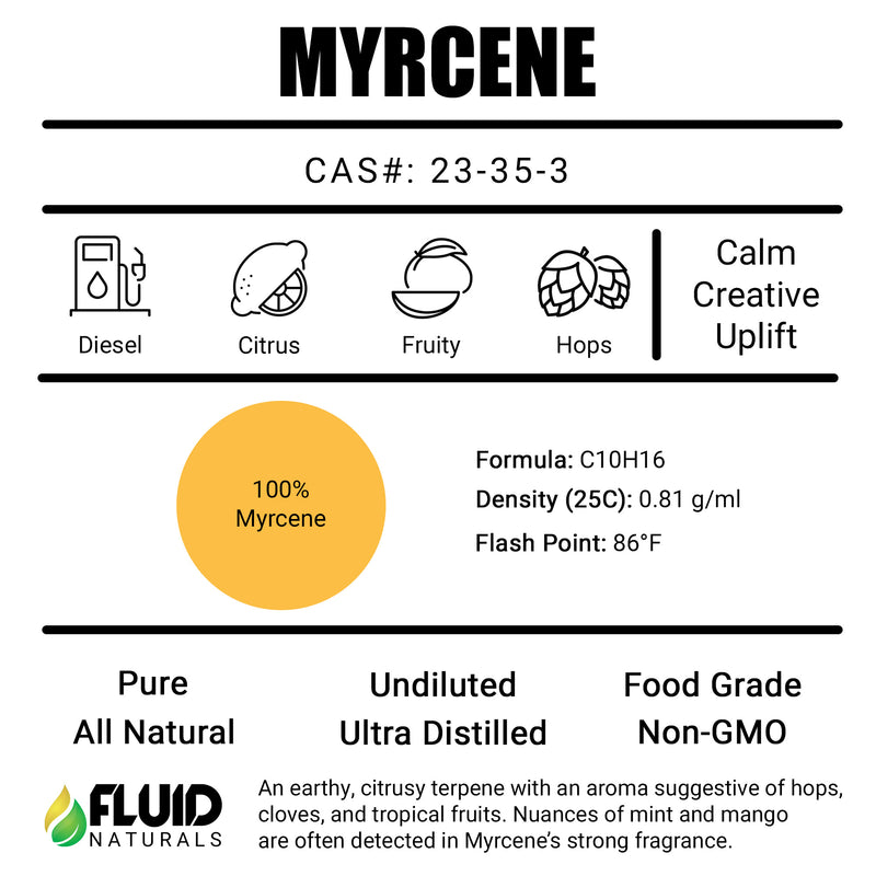 Myrcene Fluid Naturals Pure Terpene Isolates Canada