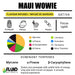 Maui Wowie Fluid Naturals Terpenes Canada