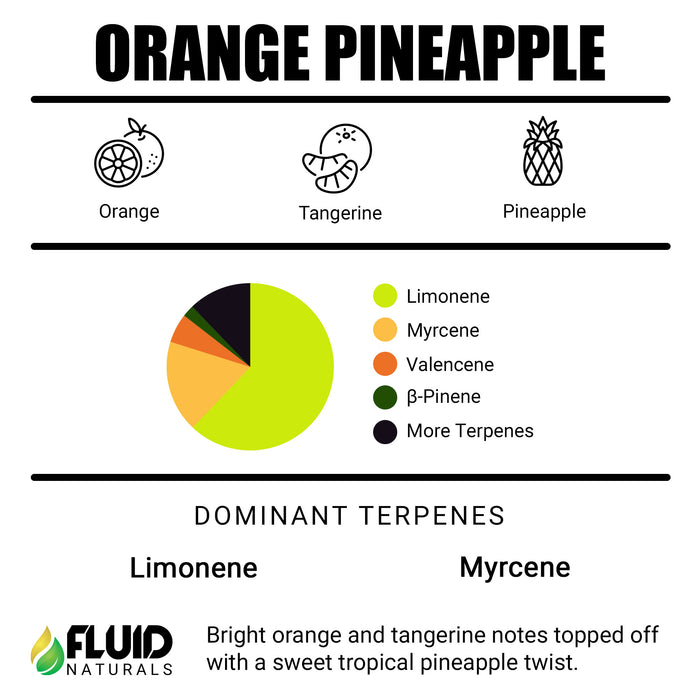 Orange Pineapple Natural Terpenes Canada