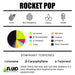 Rocket Pop Fluid Naturals Terpene Flavoring Online Canada