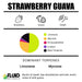 Strawberry Guava Natural Terpenes Canada