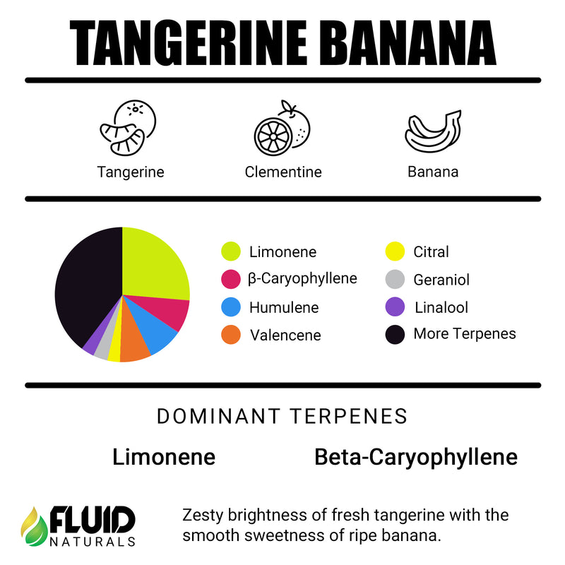 Tangerine Banana Flavored Natural Terpenes Canada