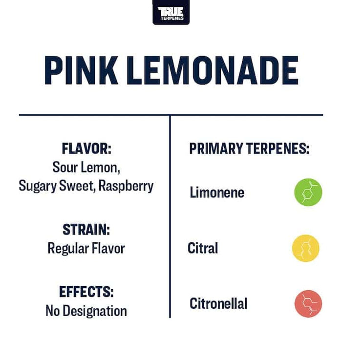 Pink Lemonade True Terpenes Flavours Canada