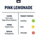 Pink Lemonade True Terpenes Flavours Canada