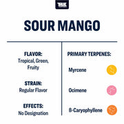 Sour Mango True Terpenes Flavours Canada