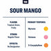 Sour Mango True Terpenes Flavours Canada