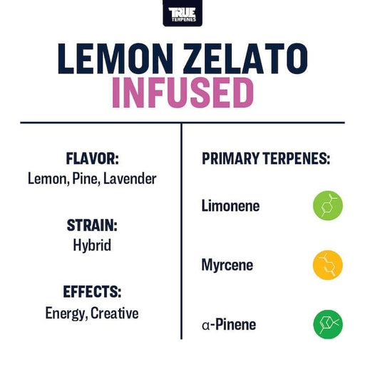 True Terpenes Lemon Zelato Buy Online in Canada
