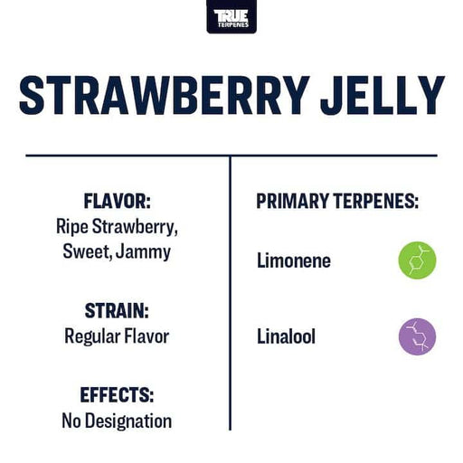 Strawberry Jelly True Terpenes Flavours Canada