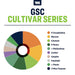 GSC Cultiver Series True Terpenes Canada