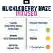 Huckleberry Haze True Terpenes Canada