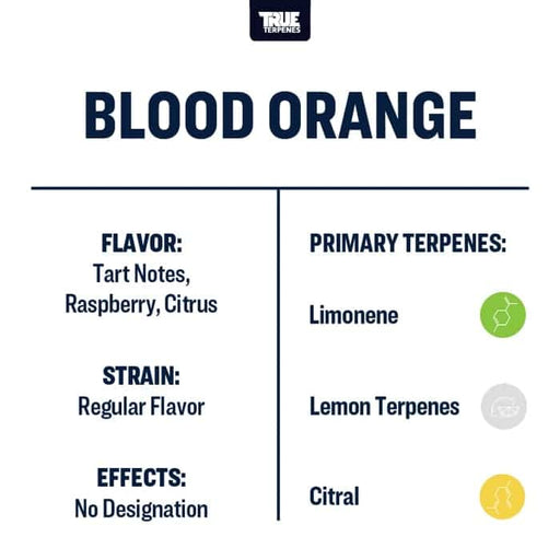 Information card about blood orange terpene flavor with True Terpenes branding.