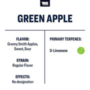 Green Apple True Terpenes Flavours Canada