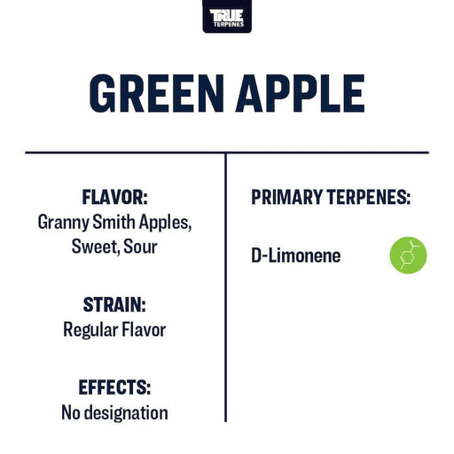Green Apple True Terpenes Flavours Canada