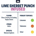 Lime Sherbet Punch True Terpenes Canada