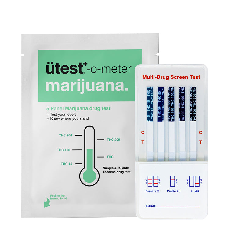 THC Urine Test Multiple Levels UTEST Canada