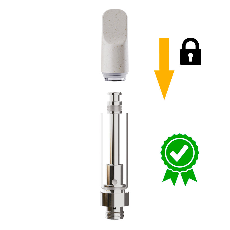AVEO 1ml Cartridges with White Hemp Plastic Tip