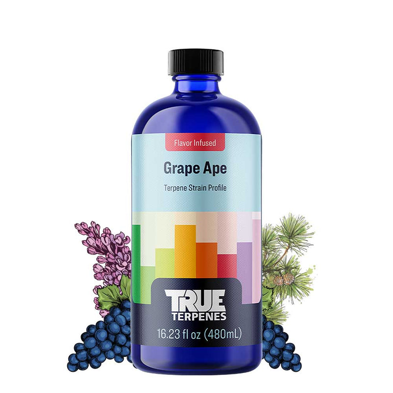 Grape Ape Terpenes Online Canada