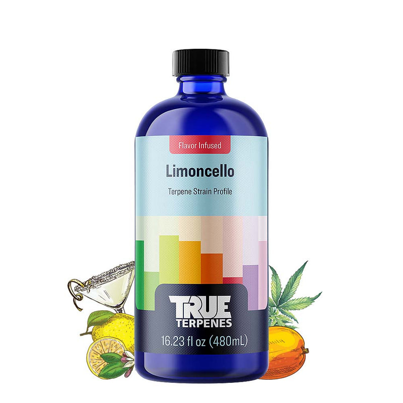 Limoncello True Terpenes Strain Profile Canada