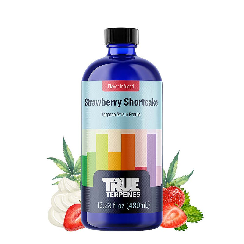 Strawberry Shortcake Cannabis Strain Profile True Terpenes Canada
