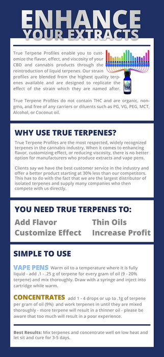 How to enhance your extracts with Terpenes