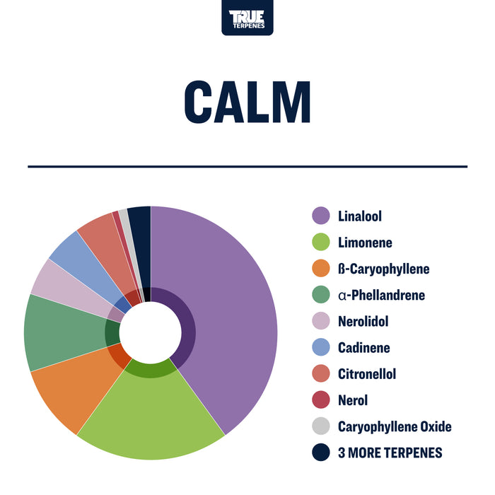 True Terpenes Calm Effects Blends Canada