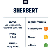 True Terpenes Live Alchemy Terpenes Canada