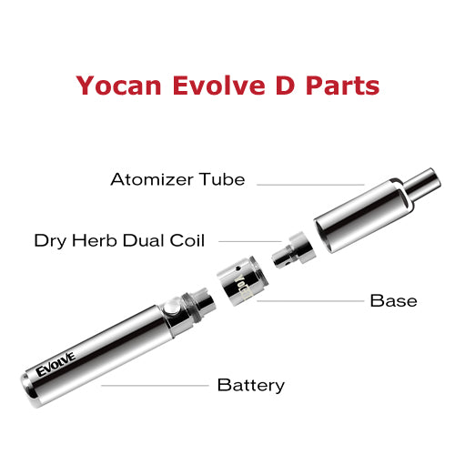 Yocan Evolve-D Parts Dry Herb Vaporizer